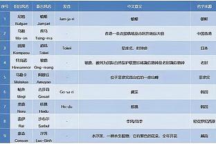 188bet金宝搏网址截图0